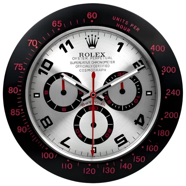 Daytona Wall Clock | Black And Silver Red bezel